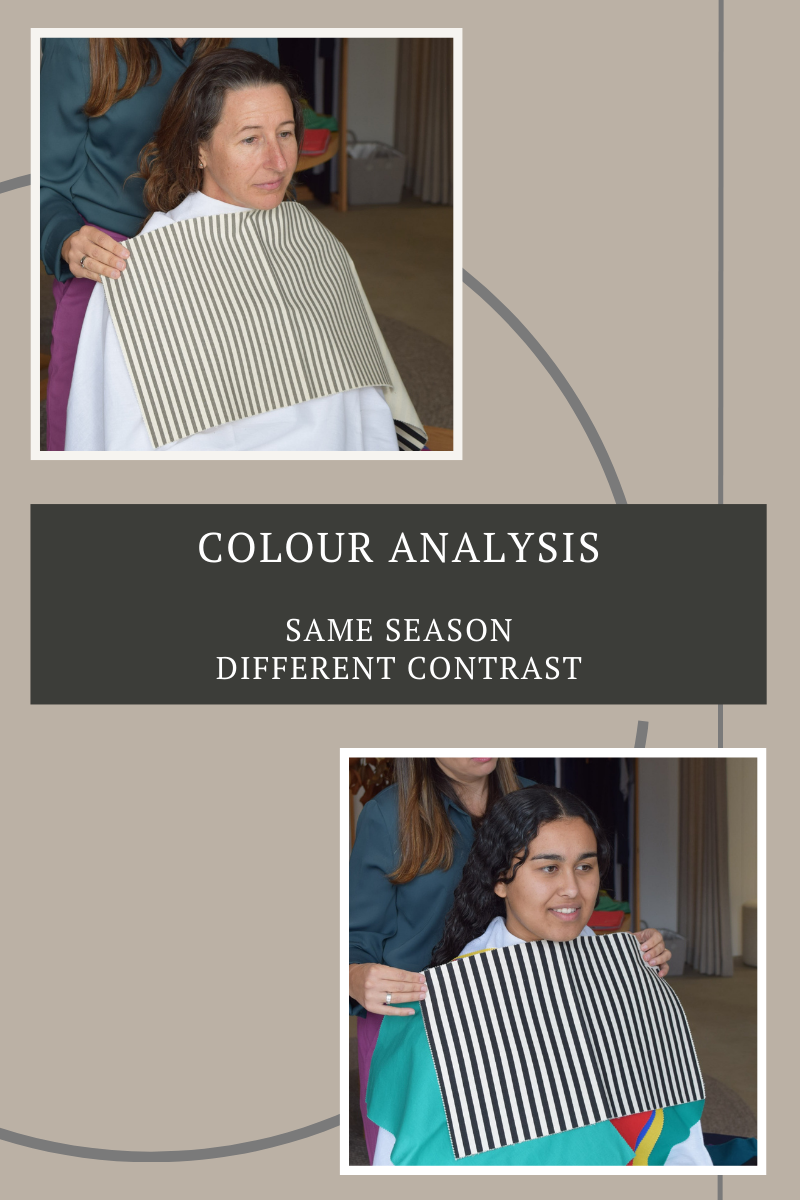 How to Find Your Contrast Level in Colour Analysis